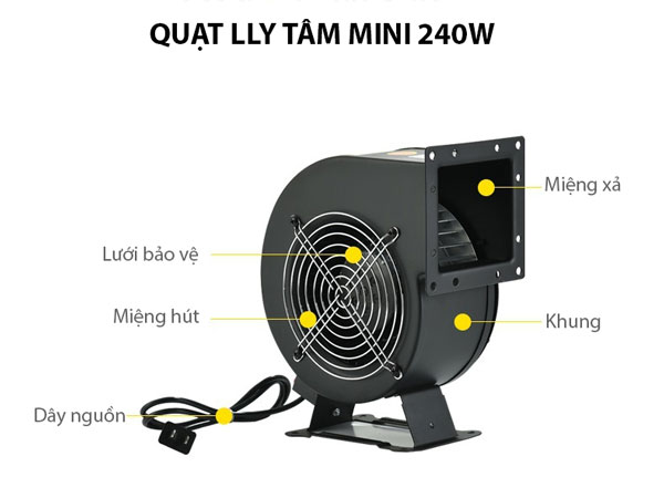 quạt ly tâm mini 240W