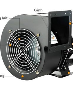 quạt ly tâm mini 500W