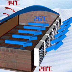 quạt thông gió vuông 800x800
