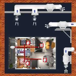Quạt hút mùi nối ống Shoohan HF-150