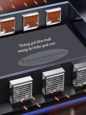 quạt thông gió vuông MayaFan PKF-1380