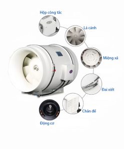 Quạt hút mùi nối ống Omysu HF-200