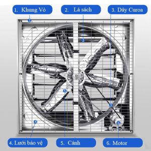 quạt thông gió vuông MayaFan PKF-1220