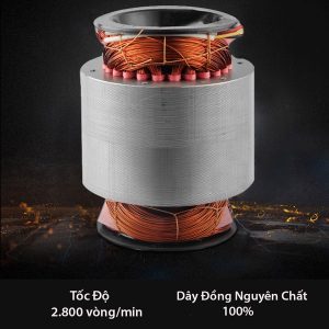 Quạt Ly Tâm Cao Áp 5Hp