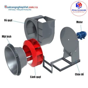 Quạt Ly Tâm Cao Áp 7.5Hp