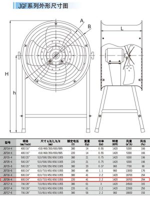 Quạt thông gió di động Deton JGFD6-4