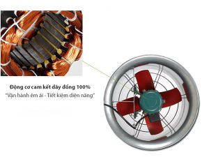 quạt thông gió tròn Maya Fan PKS-300