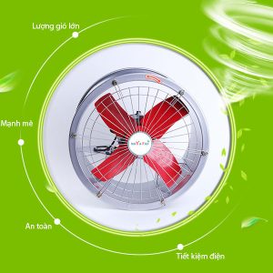 quạt thông gió tròn Maya Fan PKS-350