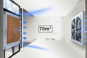 Quạt thông gió vuông Afan AFK-1220