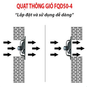 quạt thông gió vuông Deton FQD-50-4