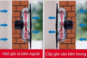 quạt thông gió vuông Mayafan FA-35