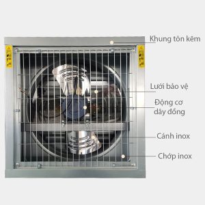 Quạt thông gió vuông SHRV-500