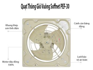 quạt thông gió vuông Soffnet PEF-30