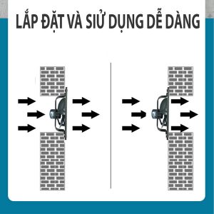 quạt thông gió vuông Soffnet FA-30