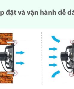 quạt thông gió vuông Soffnet FA-45