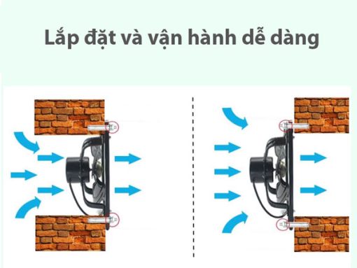 quạt thông gió vuông Soffnet FA-45