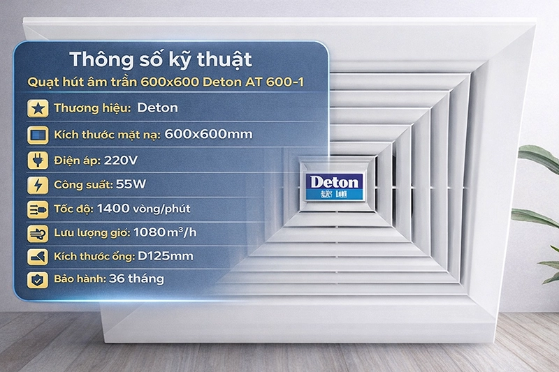thông số kỹ thuật quạt hút âm trần 600x600 Deton AT 600 1