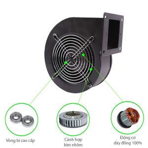 quạt ly tâm mini Soffnet KVC-85