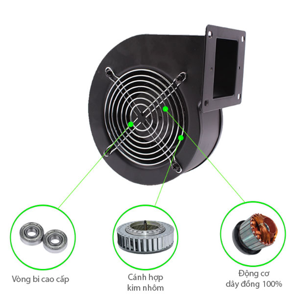 quạt ly tâm mini Soffnet KVC-85