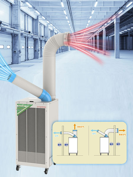 Máy lạnh di động Nakatomi SAC-407TC