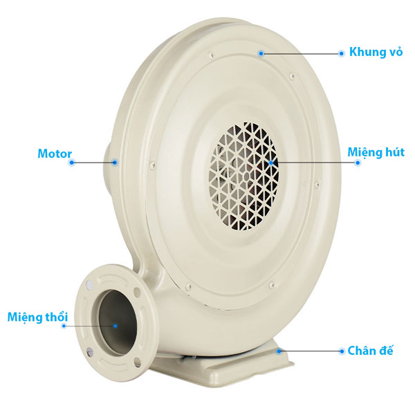 quạt con sò công nghiệp 1100W
