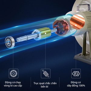 Quạt Con Sò Công Nghiệp 550w