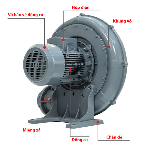 Quạt sò nhôm 2Hp