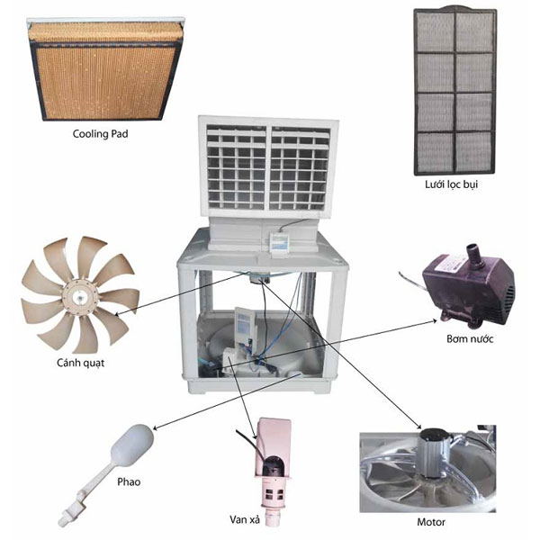 máy làm mát công nghiệp di động 16000