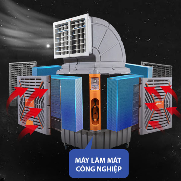 Quạt hơi nước công nghiệp 16000