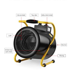 quạt sấy công nghiệp 5Kw