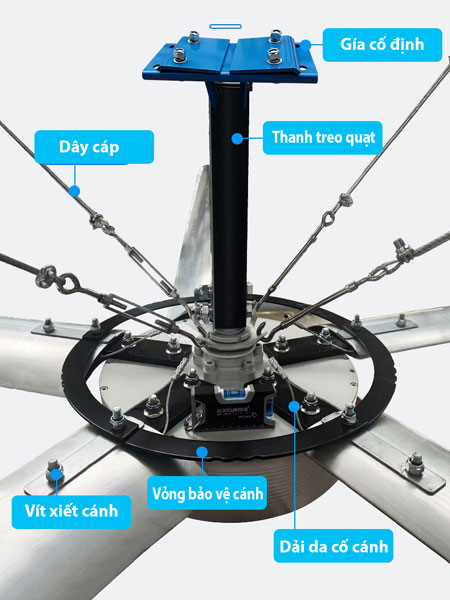 quạt trần công nghiệp 4.2m
