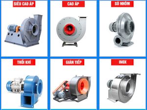 Quạt Ly Tâm Công Nghiệp Là Gì? Cập Nhật Bảng Giá Mới