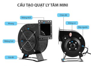 quạt ly tâm mini