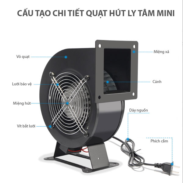 quạt hút ly tâm mini