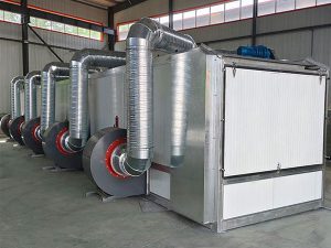 quạt hút ly tâm 15Kw